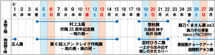 高崎本店