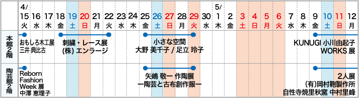 高崎本店